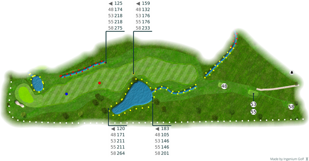Universitet Had Dokument Tal på teestederne - Smørum Golf