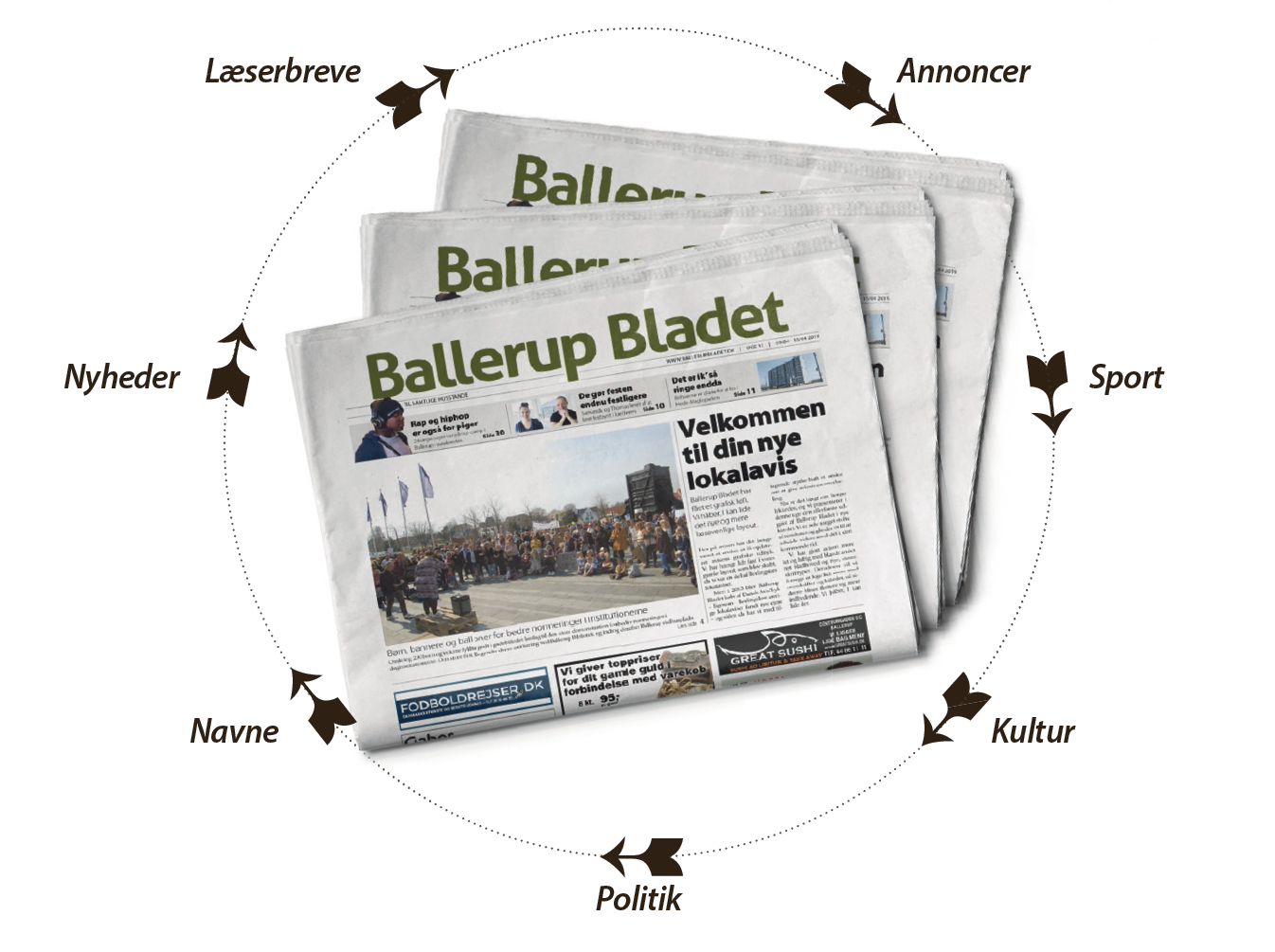 Ballerup Bladet